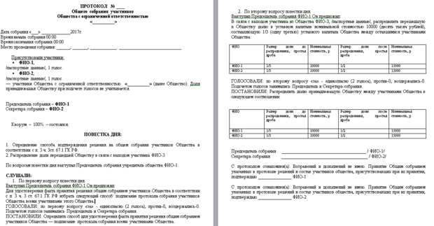 Образец протокола общего собрания